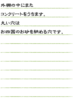 外棚の中にまたコンクリートをうちます。丸い穴はお四国のお砂を納める穴です。